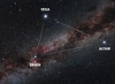 Guided visits to the Astronomical Observatory