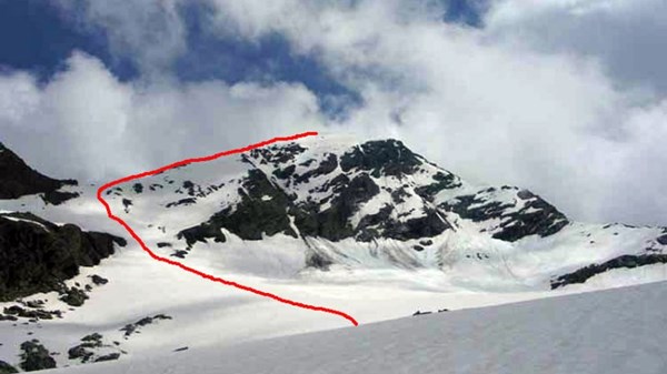 Punta Tersiva