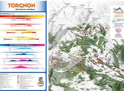 Mapa de pistas de esquí de fondo de Torgnon