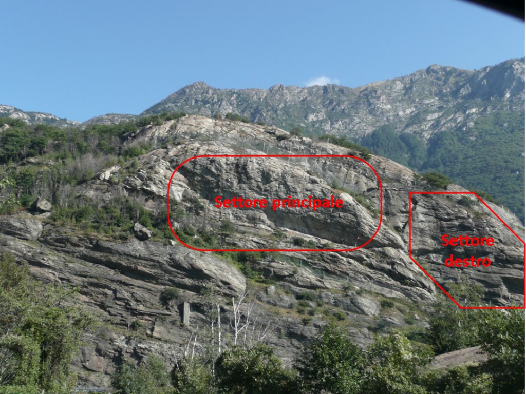 Mountaineering area