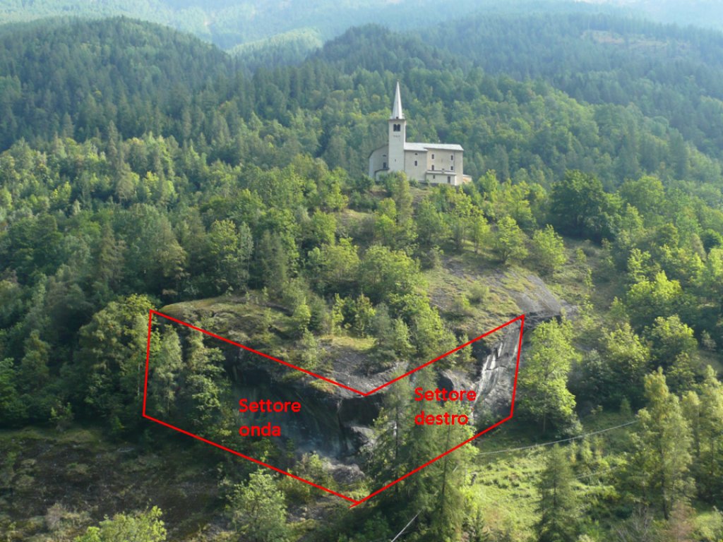 Zone d'escalade