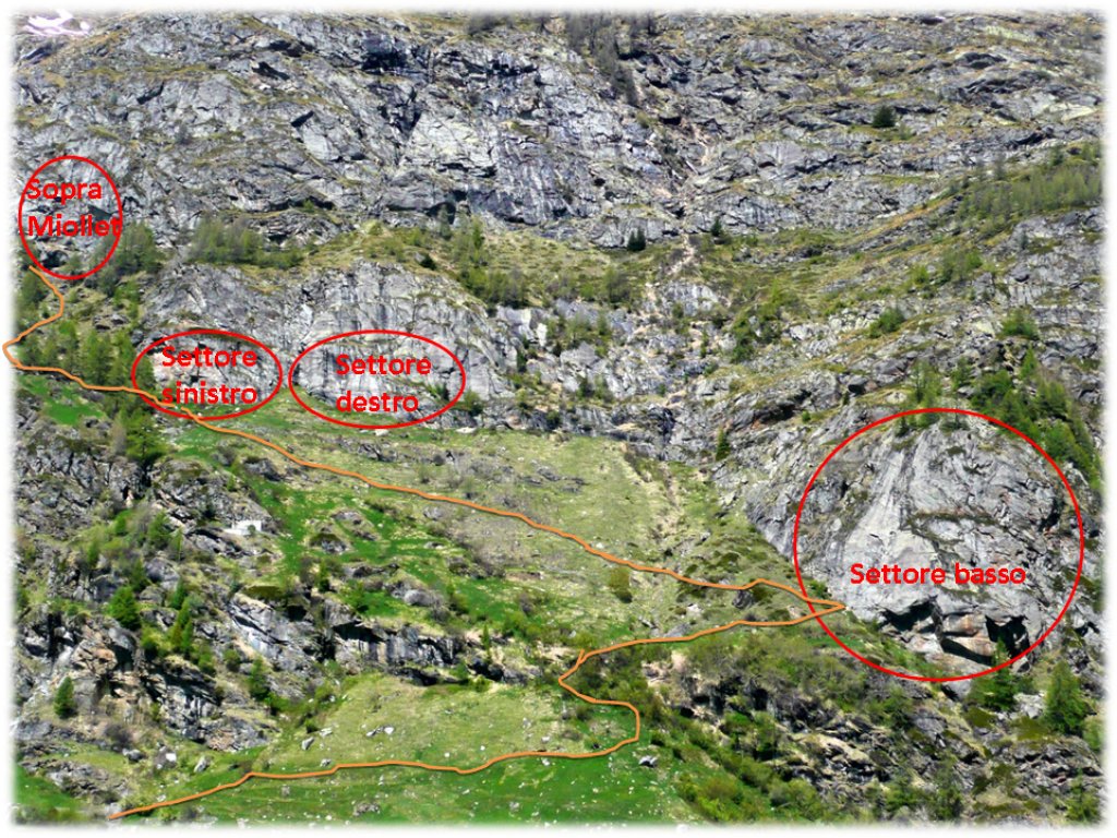 Zona de escalada
