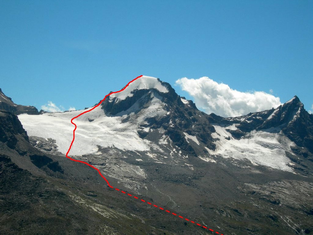 Die Wanderroute