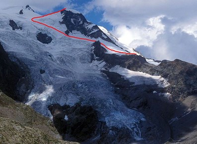 Die Wanderroute