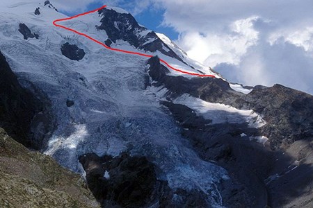 Die Wanderroute