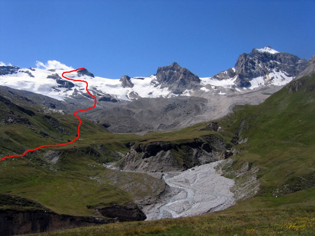 Die Wanderroute