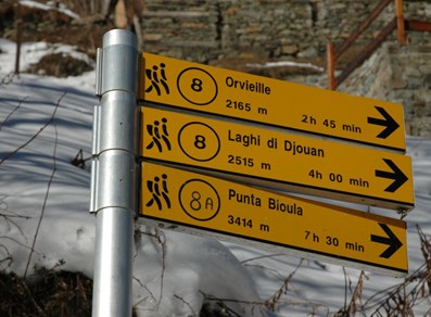 Stakes at the departure point